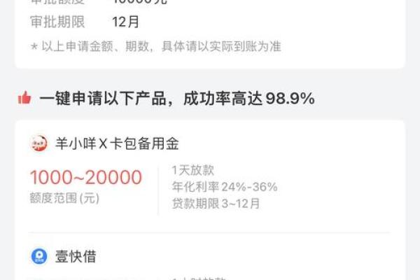 融360贷款需要什么条件