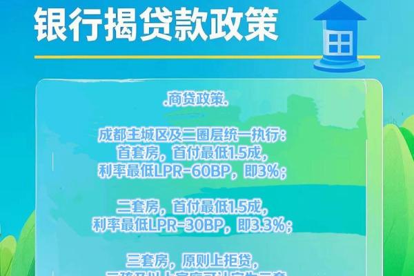 住房贷款属于商业贷款吗