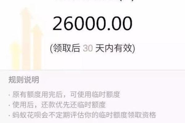 信用卡可以转账到支付宝吗