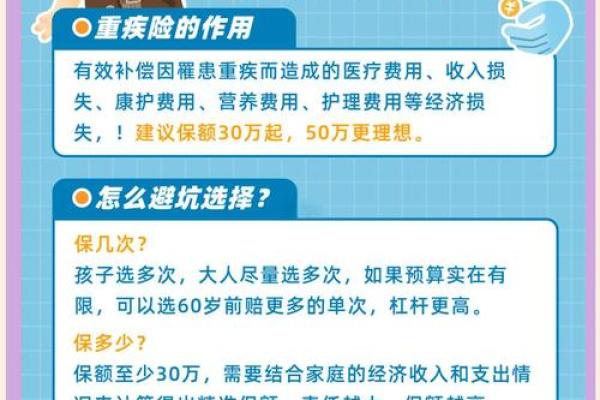 买重疾险注意事项