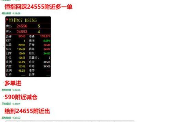 恒生指数是什么期货