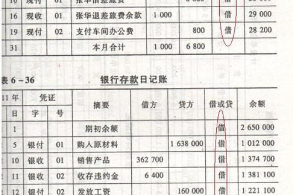 期初记账在哪里