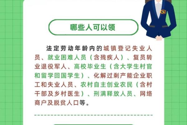 下岗人员创业贷款条件