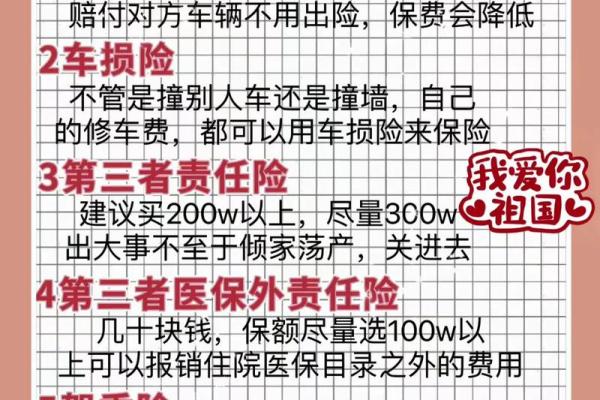 汽车保险怎么算