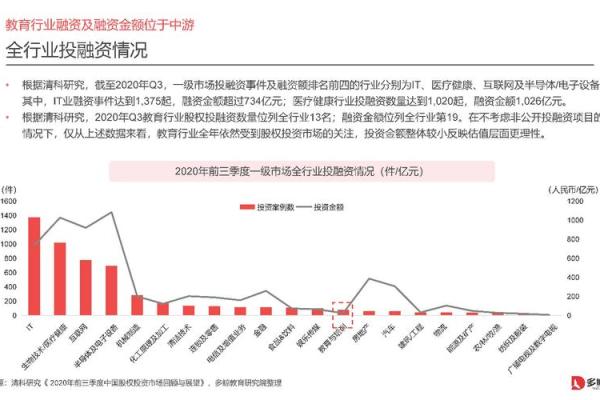 借贷资本的特点是