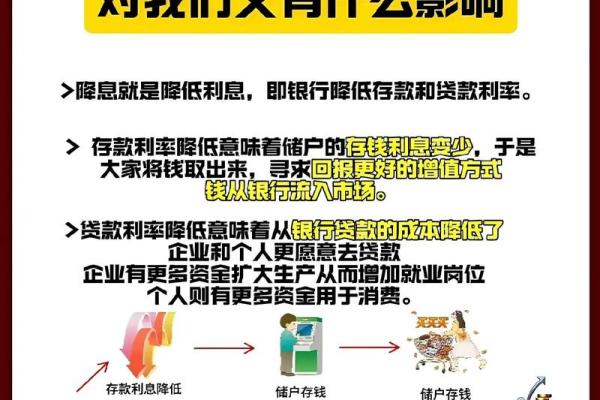 降准对股市的影响在哪