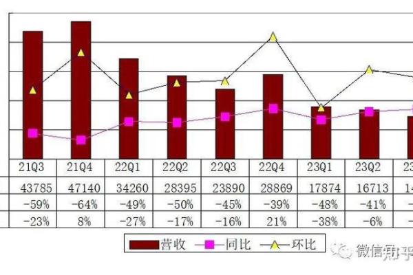 云集股票代码是多少