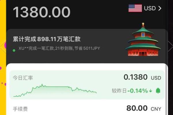 换汇是什么意思