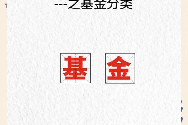 农业基金有哪些
