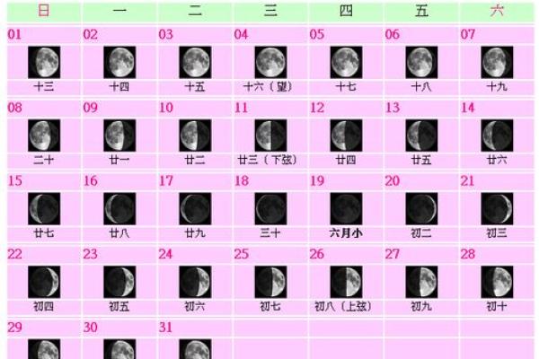 日息2毛7什么意思