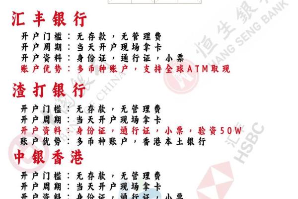 中银香港开户条件