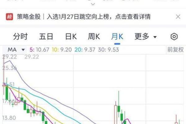 三六零是科技股票吗