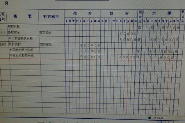 一般有借方余额的账户是