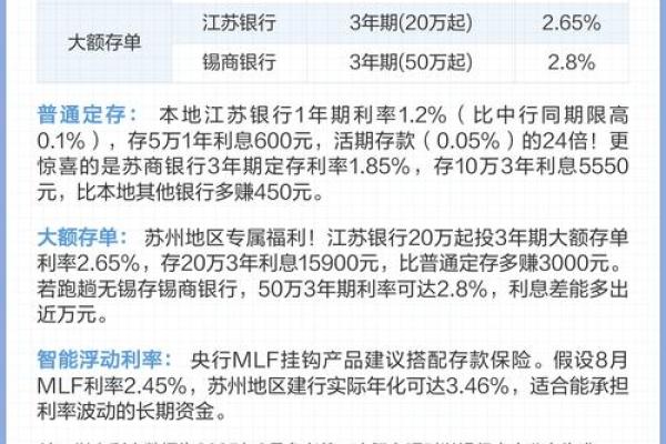 年利率18%的利息怎么算