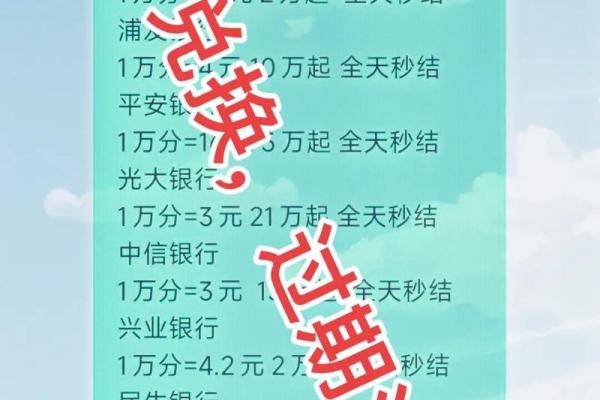 中行尊享积分如何兑换