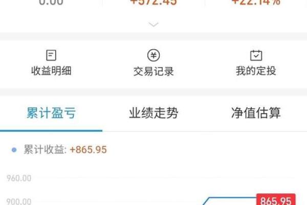 基金定投什么时候买合适