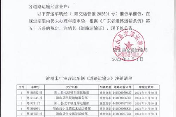 交通银行信用卡如何注销
