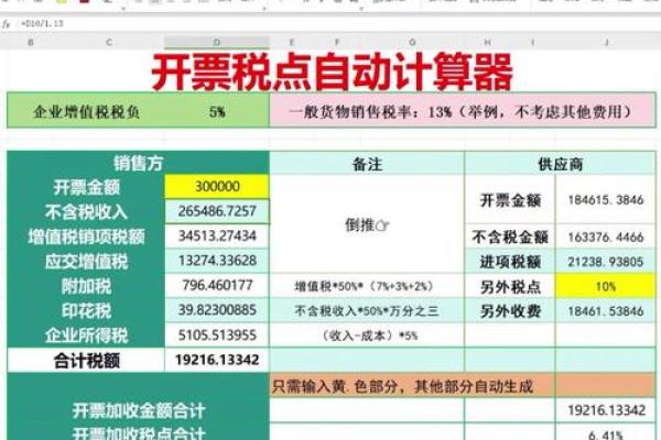 增值税票怎么算税点