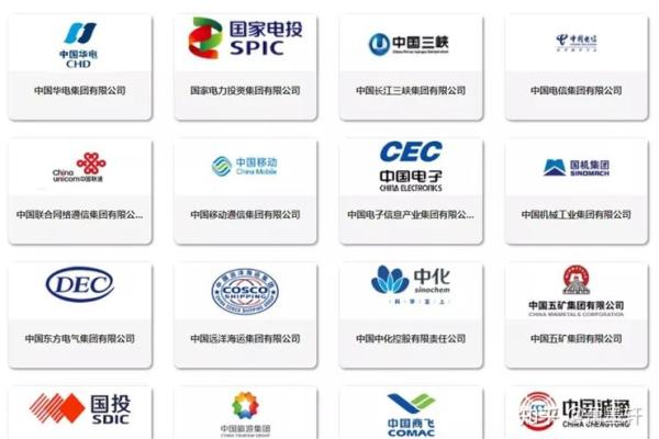 重庆水务是国企还是央企