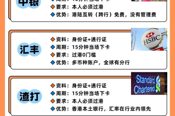 周末可以办银行卡吗