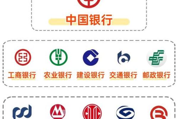 怎么存钱进银行卡