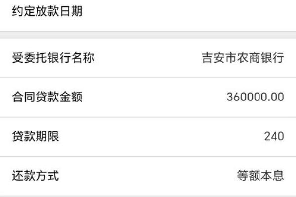 融小鱼多久放款