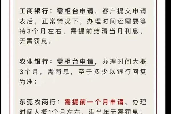 融小鱼多久放款