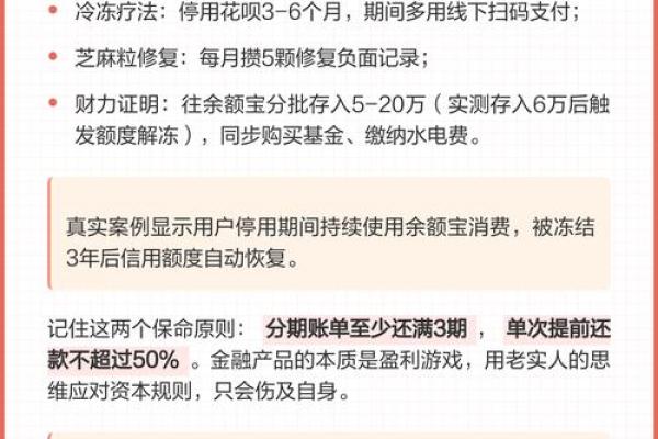 花呗超过6天还款怎么办