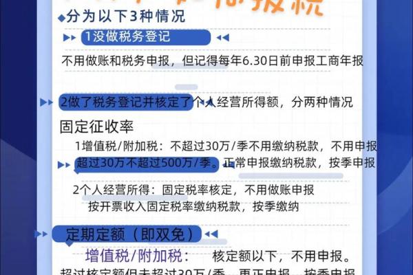 每月报税怎么操作