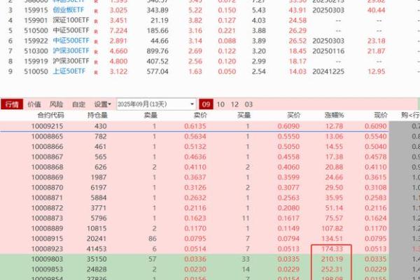 什么是持仓限额制度