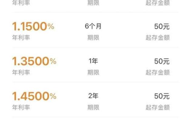 杭州银行理财产品2019