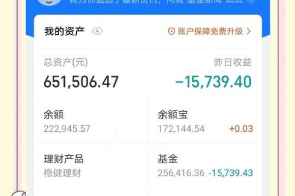 止盈后的定投基金怎么处理