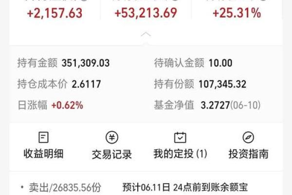 止盈后的定投基金怎么处理