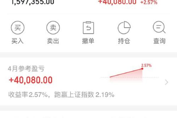 什么叫初始本金