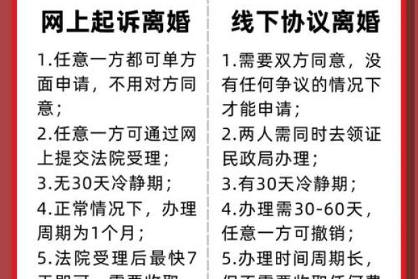 投保人是老公离婚了怎么办