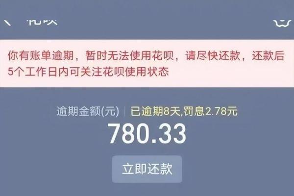花呗贷款可信吗