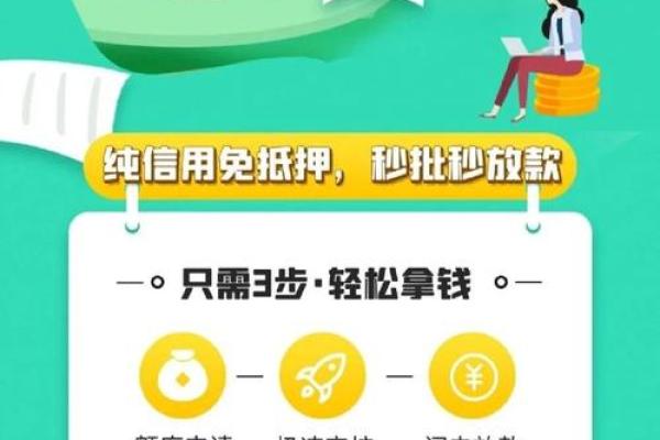 微众e贷是什么