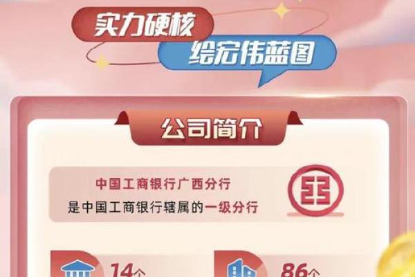 华商银行和工行的关系