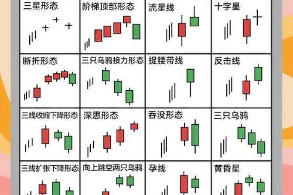转股价值是什么意思