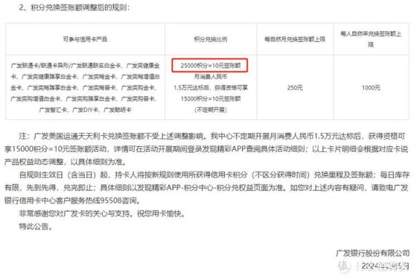 免还款签账额怎么用