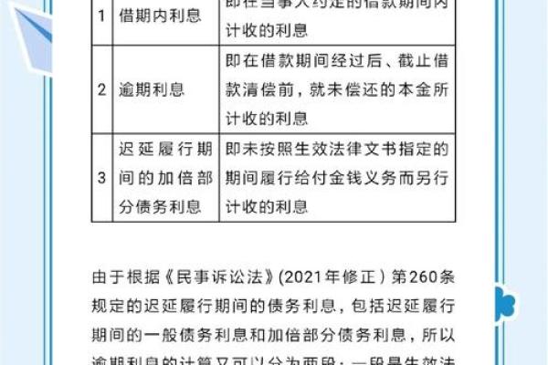 借款利息怎么算公式