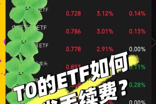 什么是t0交易