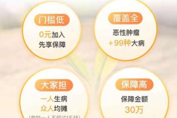 支付宝相互保是什么