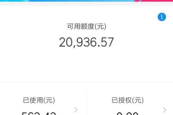 花呗最高额度是多少