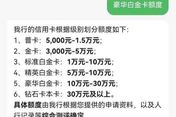 民生车车金卡起批额度