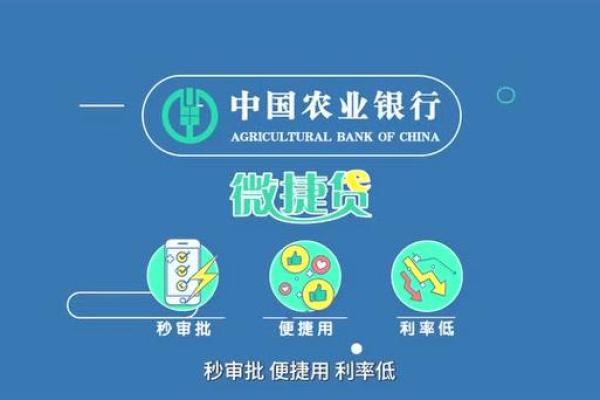 农业银行贷款要什么条件