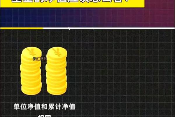 什么叫基金净值和估值