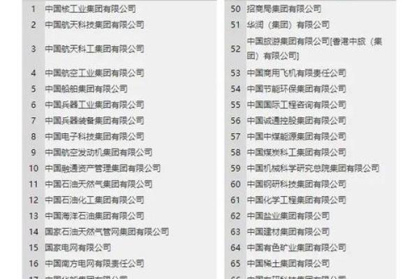 中铁是央企还是国企