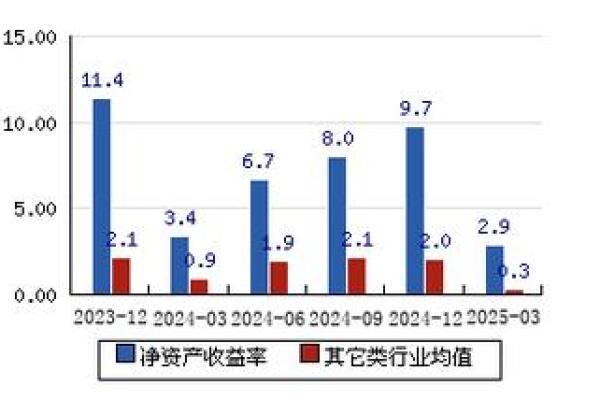 新化股份是国企吗