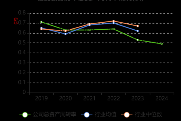 仙鹤股份是什么板块